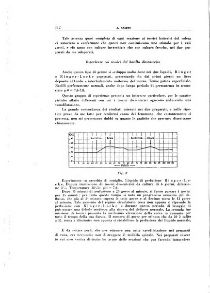 Rivista di patologia sperimentale