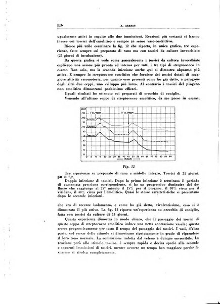 Rivista di patologia sperimentale