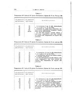 giornale/TO00194139/1936/v.2/00000192