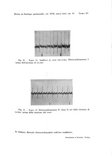 Rivista di patologia sperimentale