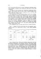 giornale/TO00194139/1936/v.2/00000262