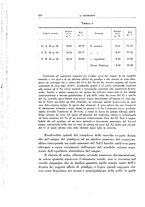 giornale/TO00194139/1936/v.2/00000304