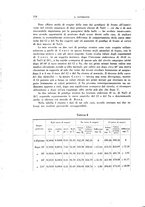 giornale/TO00194139/1936/v.2/00000308