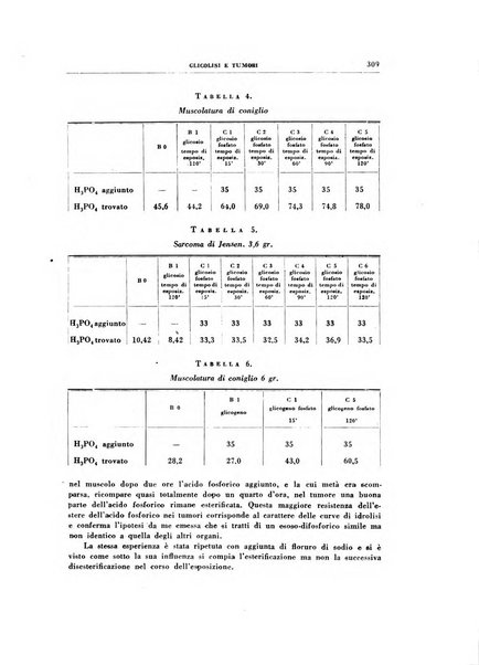 Rivista di patologia sperimentale