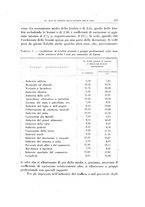 giornale/TO00194139/1936/v.2/00000405