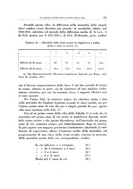 Rivista di patologia sperimentale