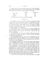 giornale/TO00194139/1936/v.2/00000484