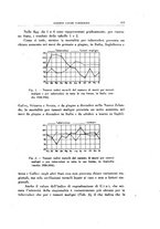 giornale/TO00194139/1936/v.2/00000513