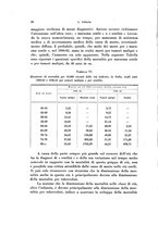 giornale/TO00194139/1937/v.1/00000034