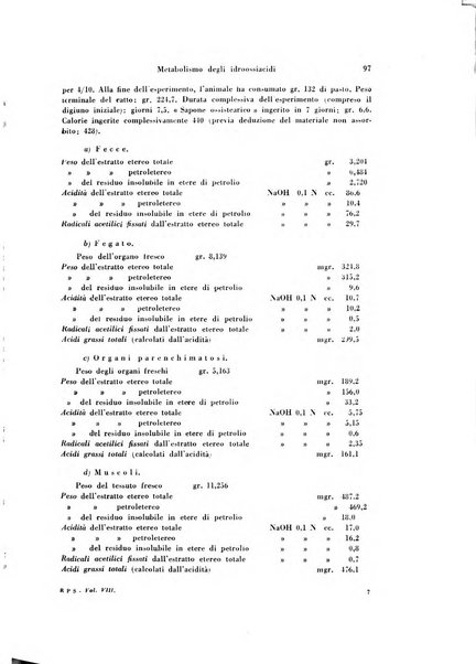 Rivista di patologia sperimentale