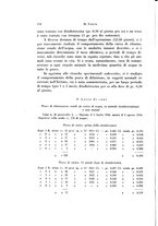 giornale/TO00194139/1937/v.2/00000146