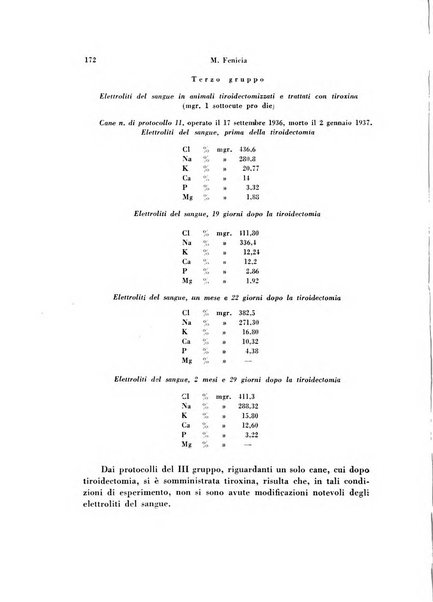 Rivista di patologia sperimentale