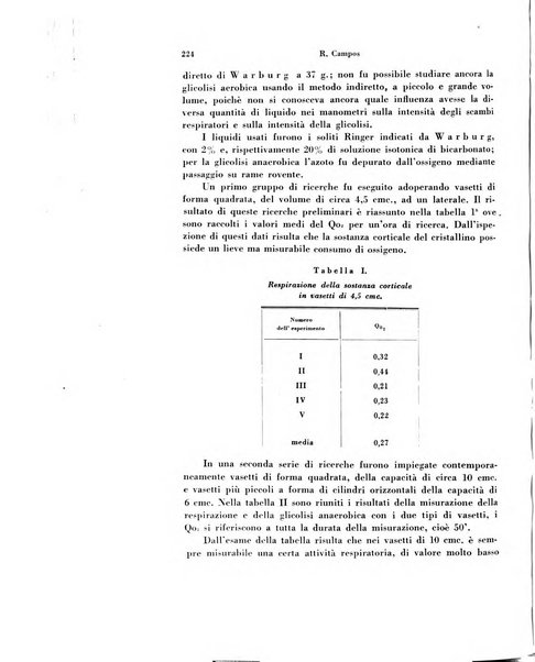 Rivista di patologia sperimentale