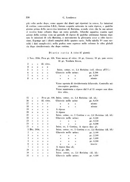 Rivista di patologia sperimentale