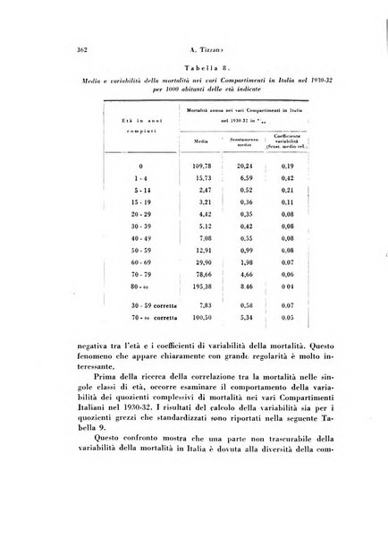 Rivista di patologia sperimentale