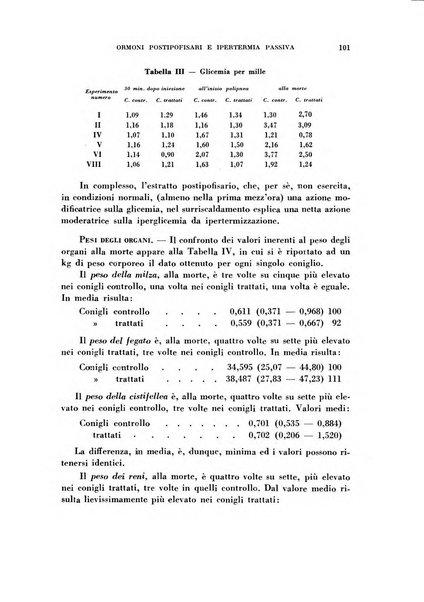 Rivista di patologia sperimentale