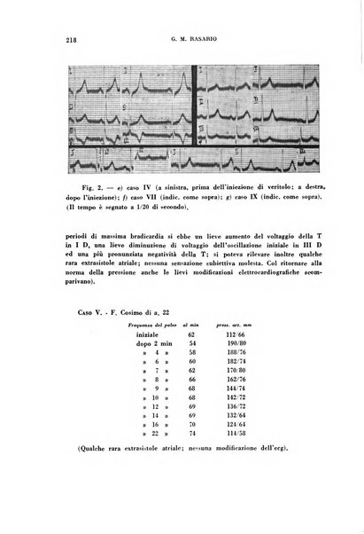 Rivista di patologia sperimentale