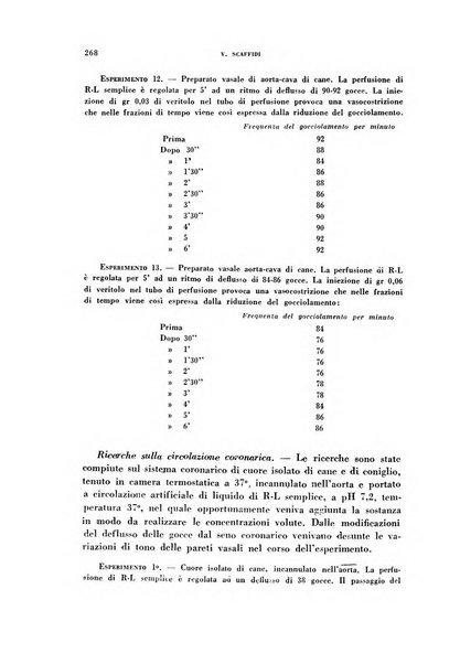 Rivista di patologia sperimentale