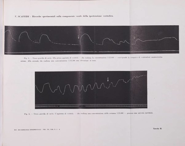 Rivista di patologia sperimentale