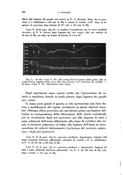 Rivista di patologia sperimentale