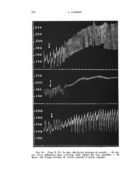 Rivista di patologia sperimentale