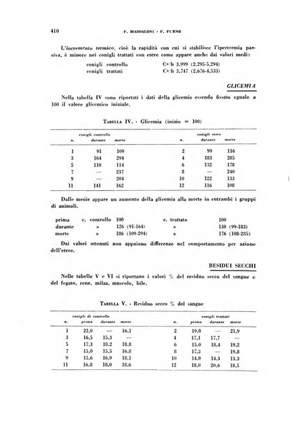 Rivista di patologia sperimentale