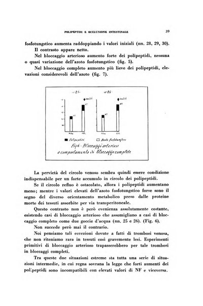 Rivista di patologia sperimentale