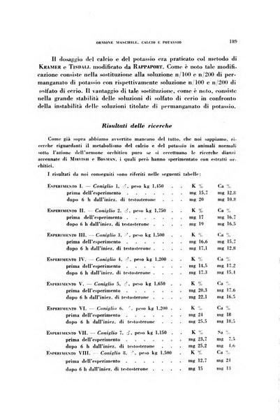 Rivista di patologia sperimentale