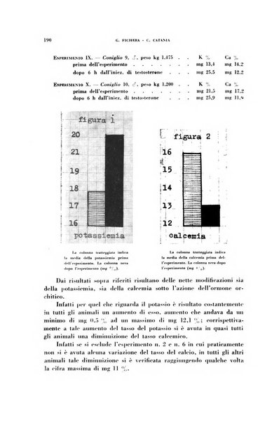 Rivista di patologia sperimentale