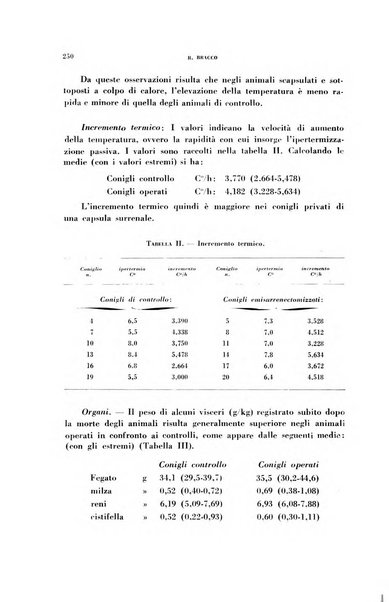 Rivista di patologia sperimentale