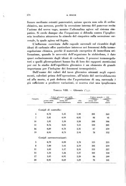 Rivista di patologia sperimentale