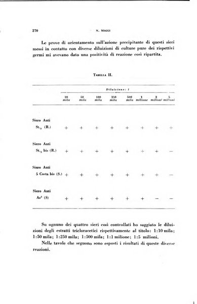 Rivista di patologia sperimentale