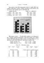 giornale/TO00194139/1938/v.2/00000364