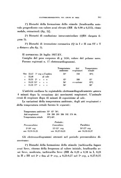 Rivista di patologia sperimentale