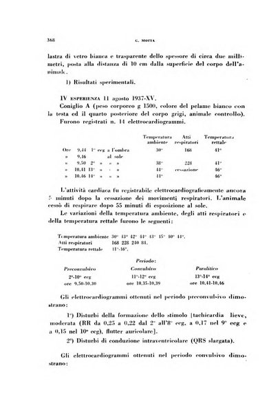 Rivista di patologia sperimentale