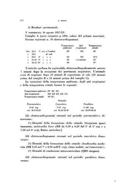 Rivista di patologia sperimentale