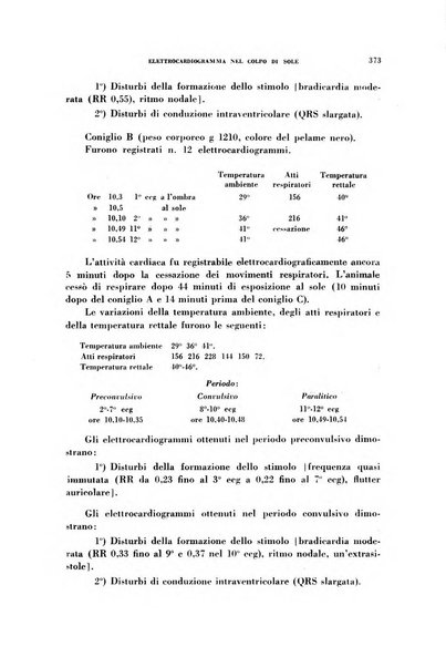 Rivista di patologia sperimentale