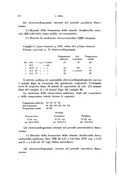 Rivista di patologia sperimentale