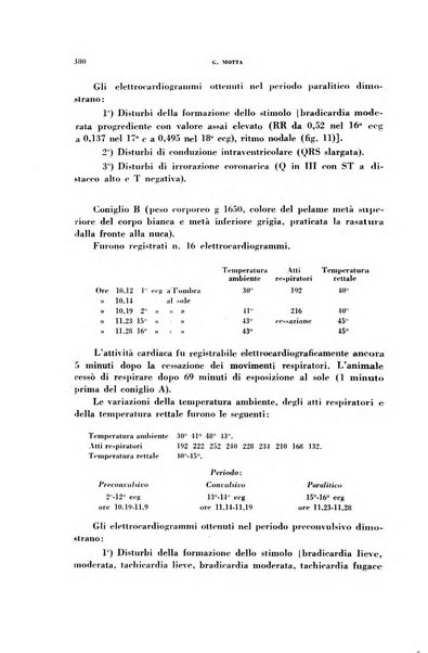 Rivista di patologia sperimentale