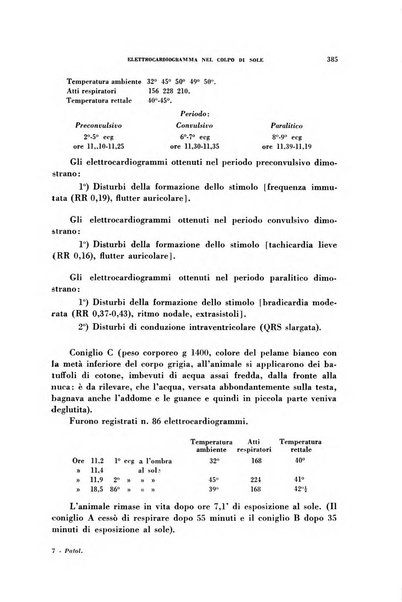 Rivista di patologia sperimentale