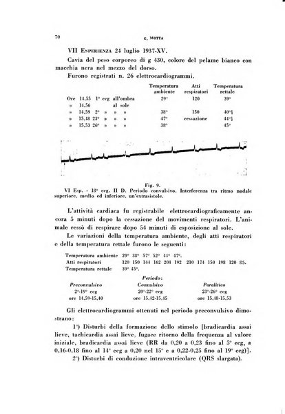 Rivista di patologia sperimentale