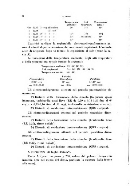 Rivista di patologia sperimentale