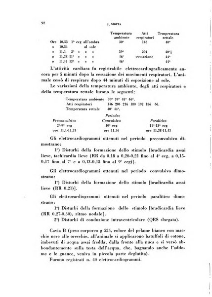 Rivista di patologia sperimentale