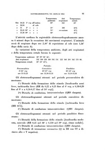 Rivista di patologia sperimentale