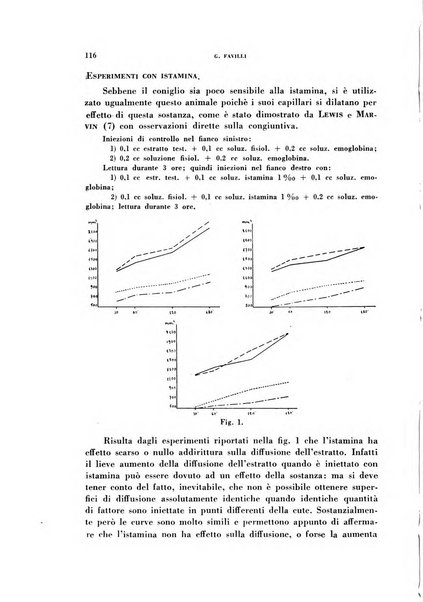 Rivista di patologia sperimentale