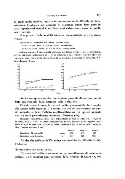 Rivista di patologia sperimentale