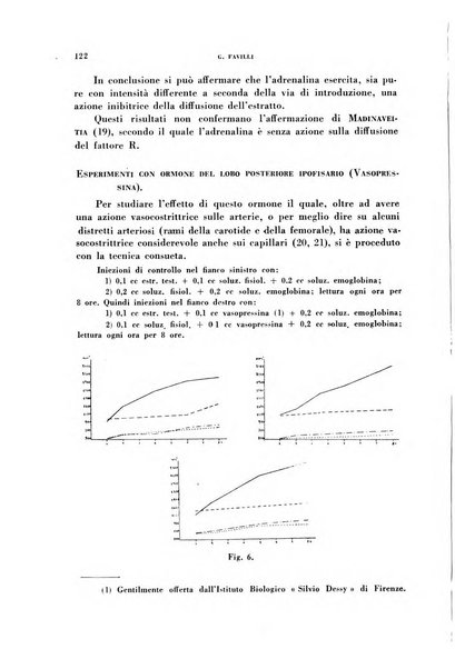 Rivista di patologia sperimentale