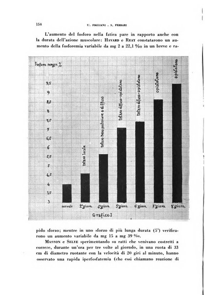 Rivista di patologia sperimentale