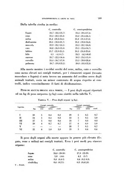 Rivista di patologia sperimentale