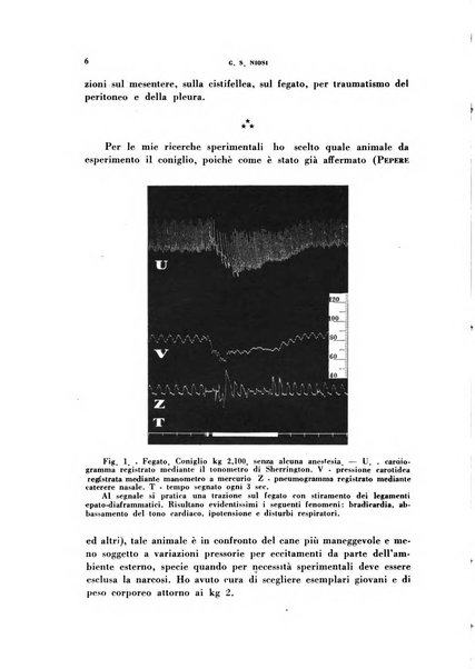 Rivista di patologia sperimentale